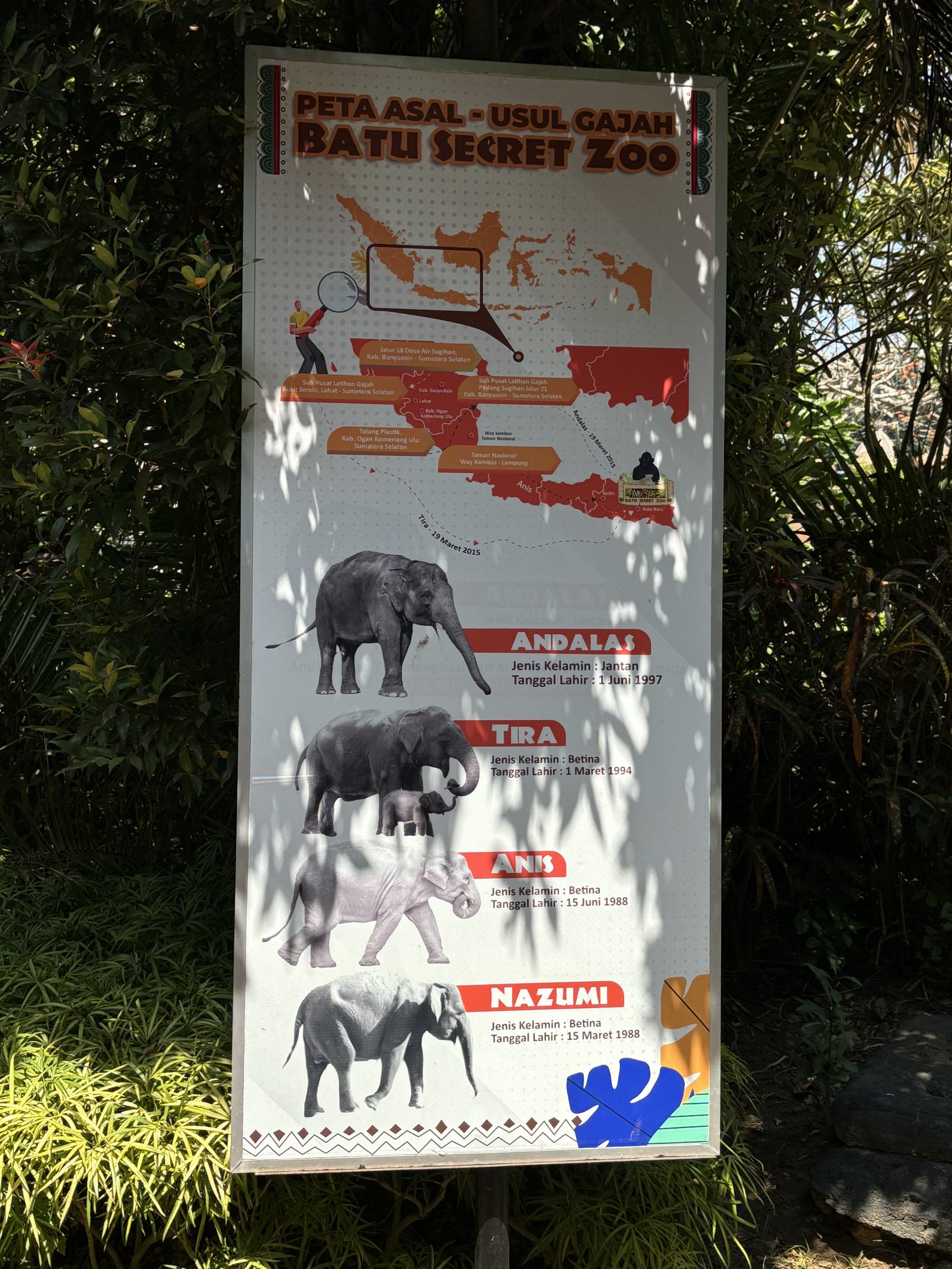 Asian Elephant Exhibit Sign