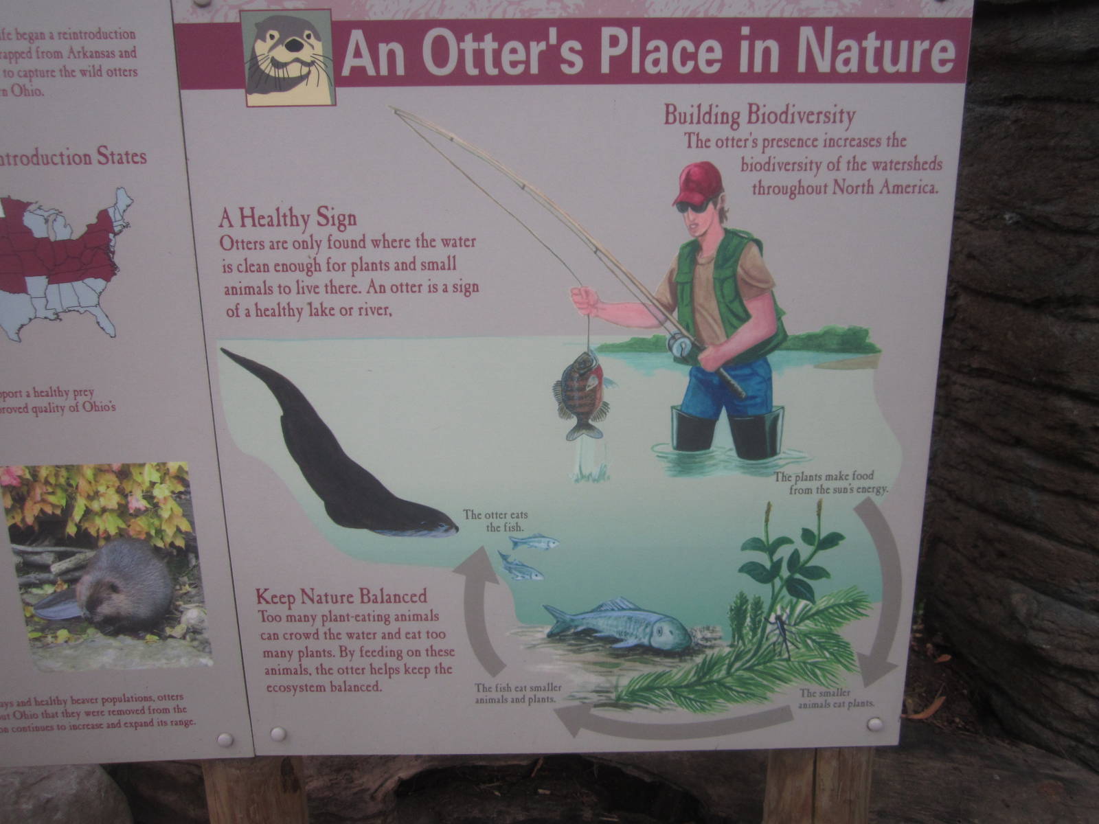 Aug. 2012-River Otter sign