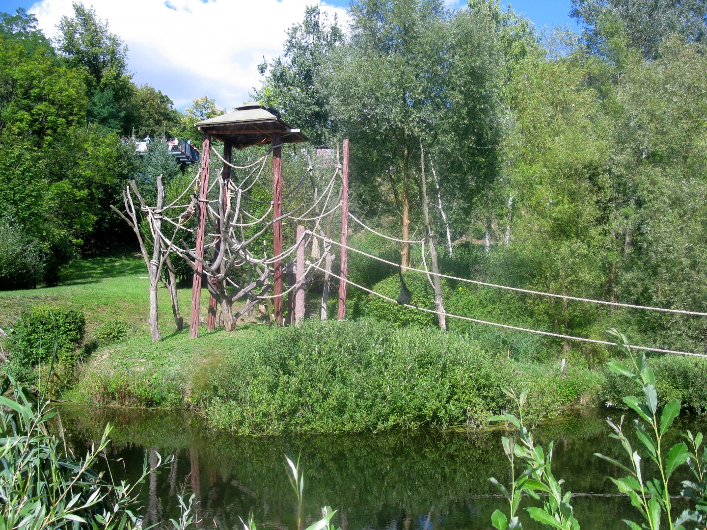 August 2013 - Agile Gibbon island