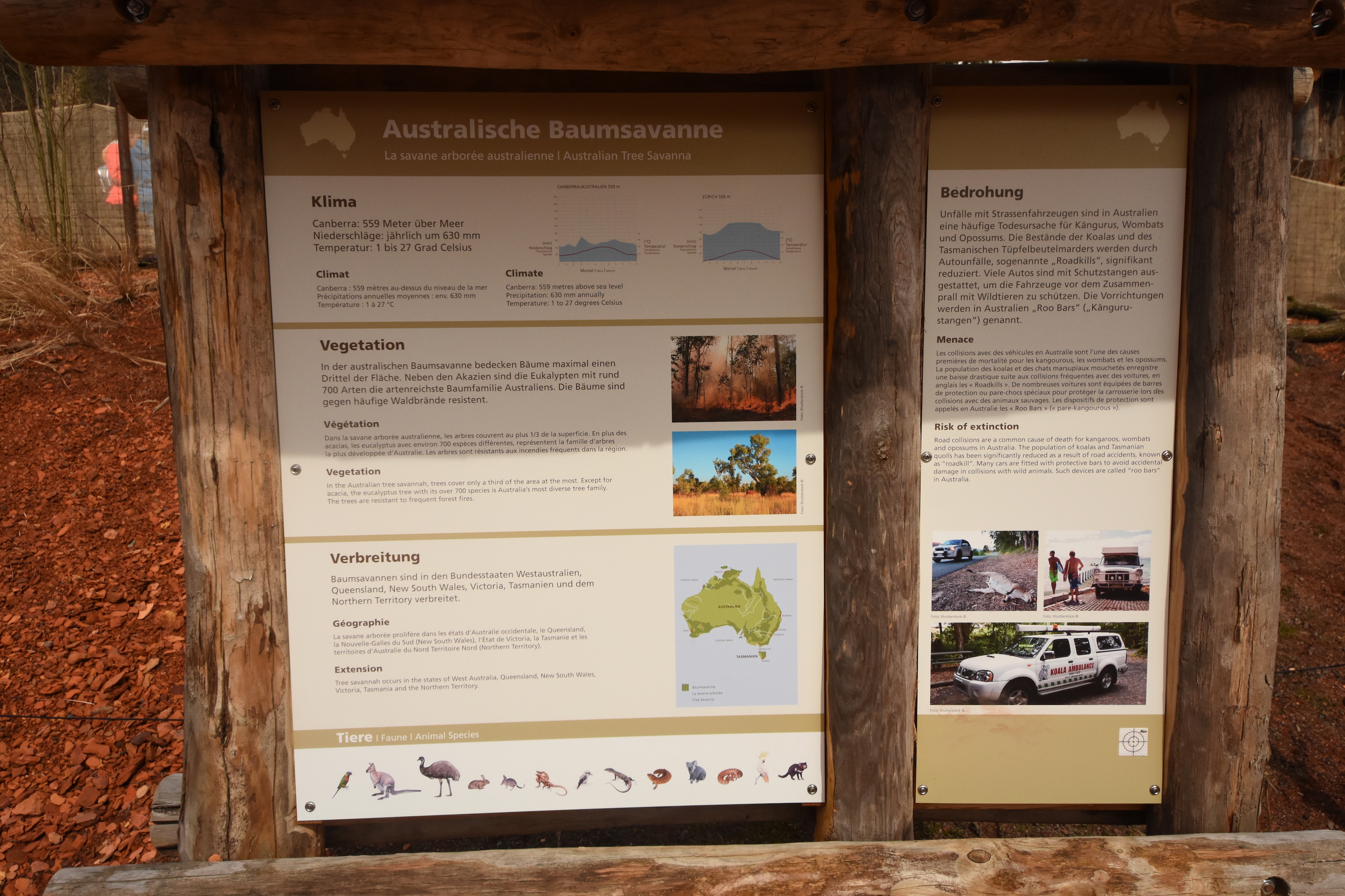 Australia - Education sign