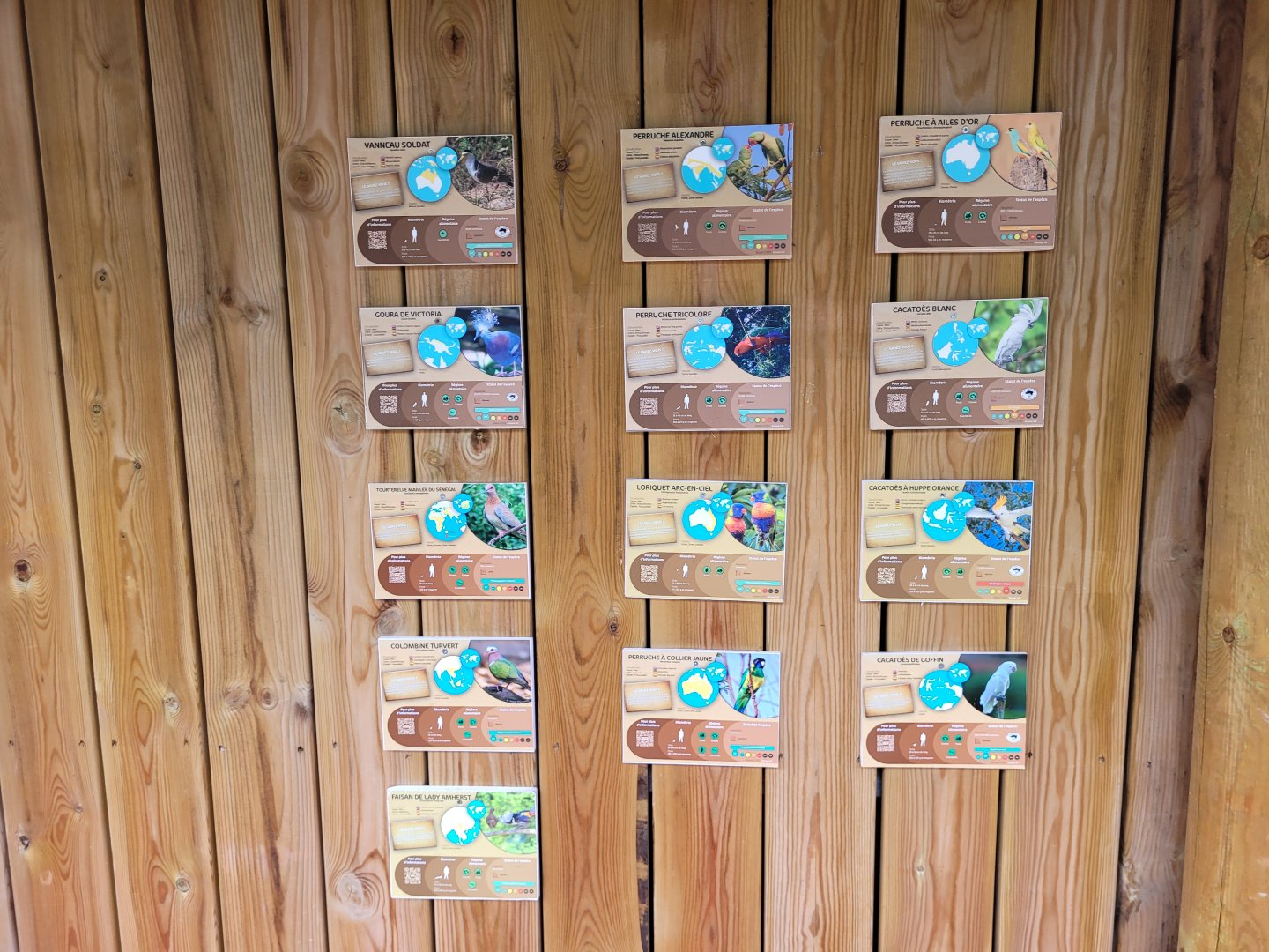 Australian aviary signs -Zoo du bassin d'Arcachon (2024)