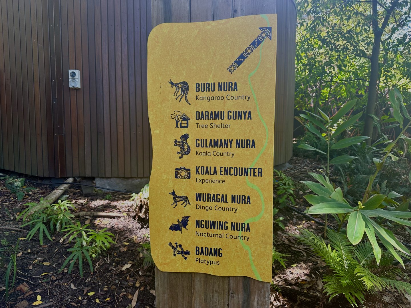 Australian Precinct - Directions