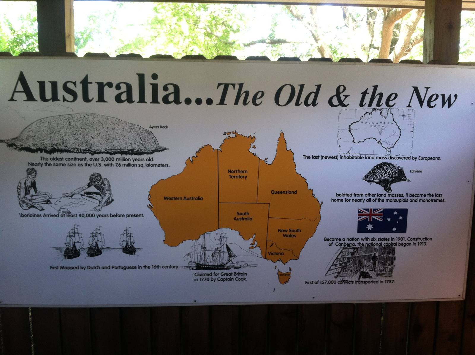 Australian Signage