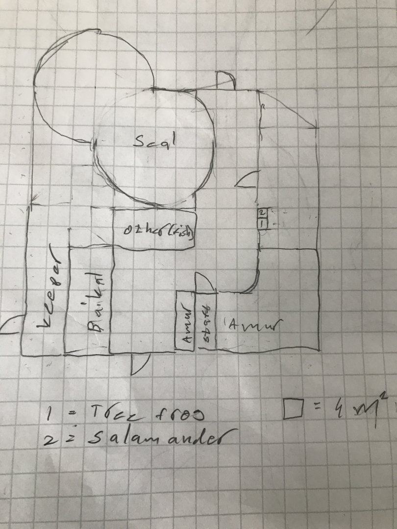 Baikal house, Siberian wilderness