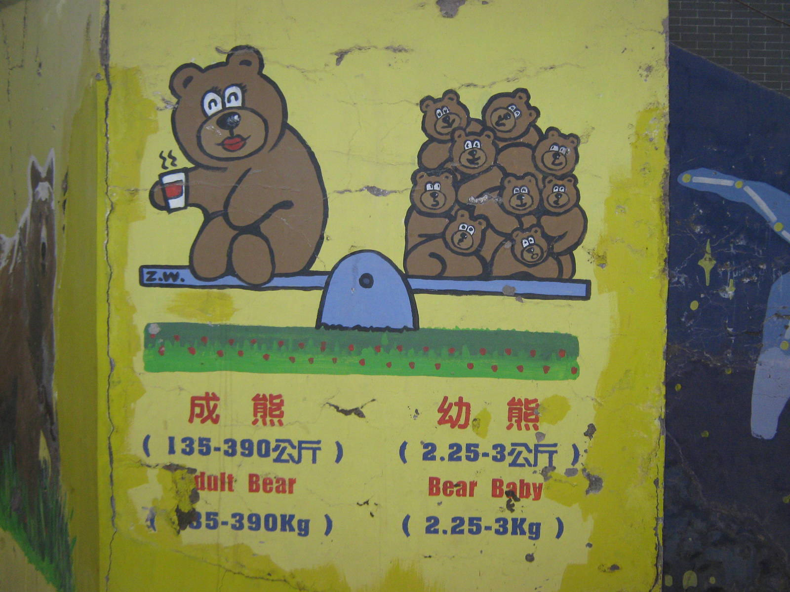 bear signage