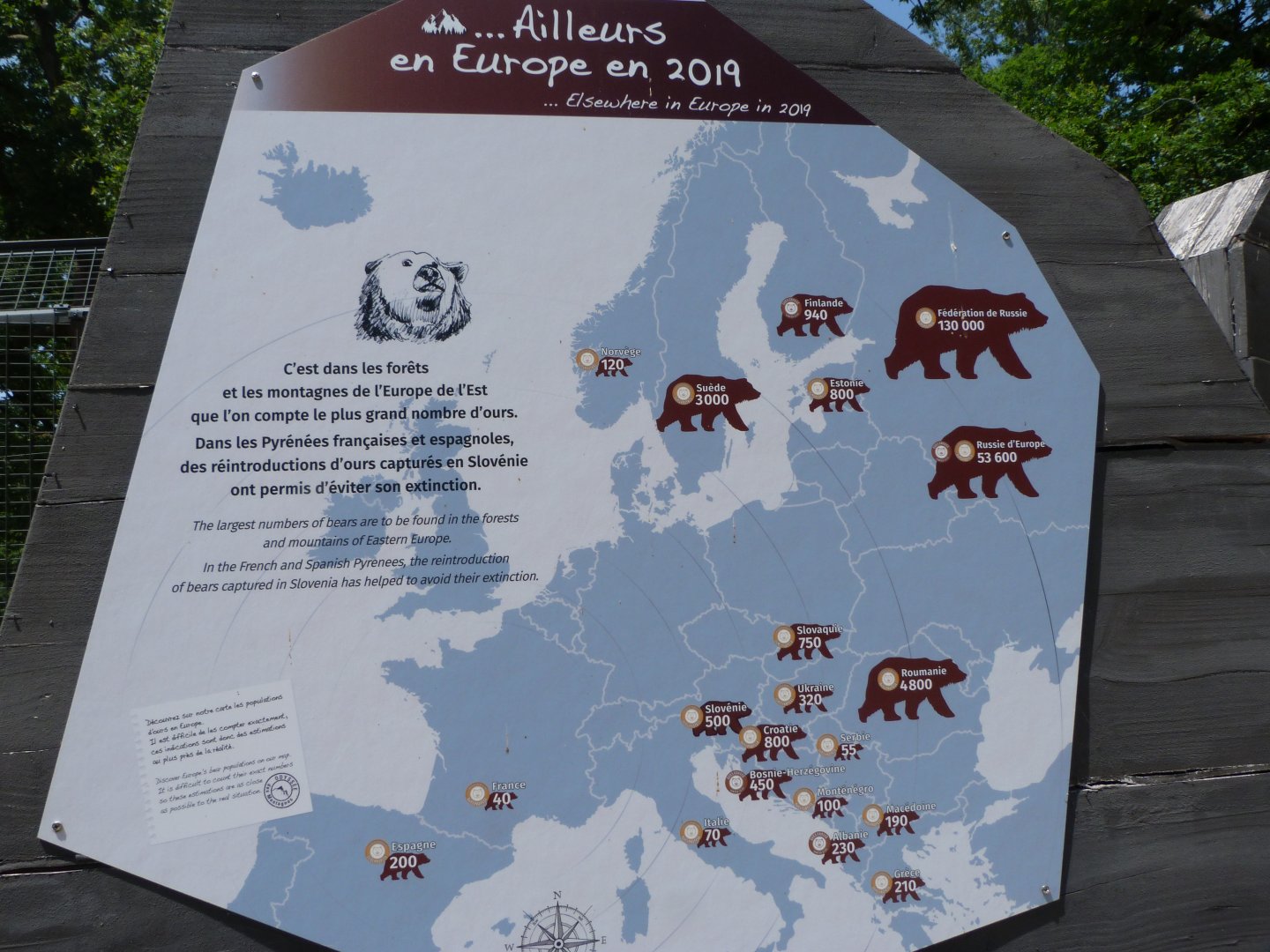 Bears in Europe sign -Zoodyssée (2025)