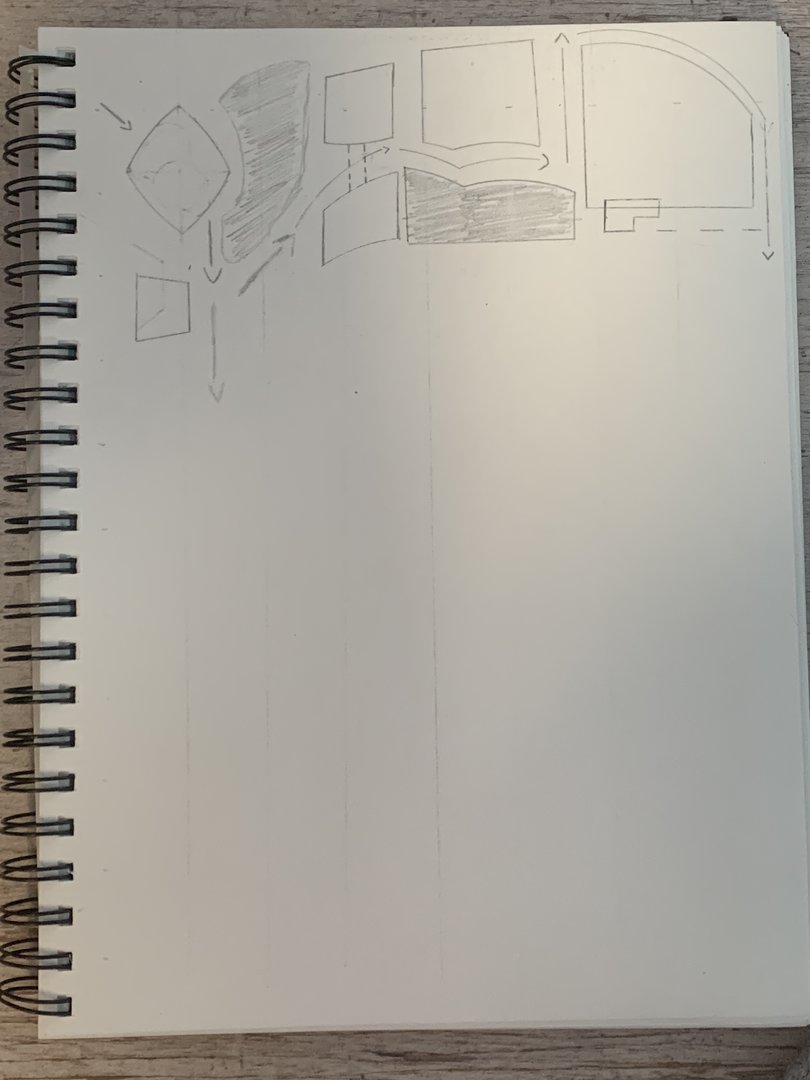 Beginnings of Map for Spec Zoo