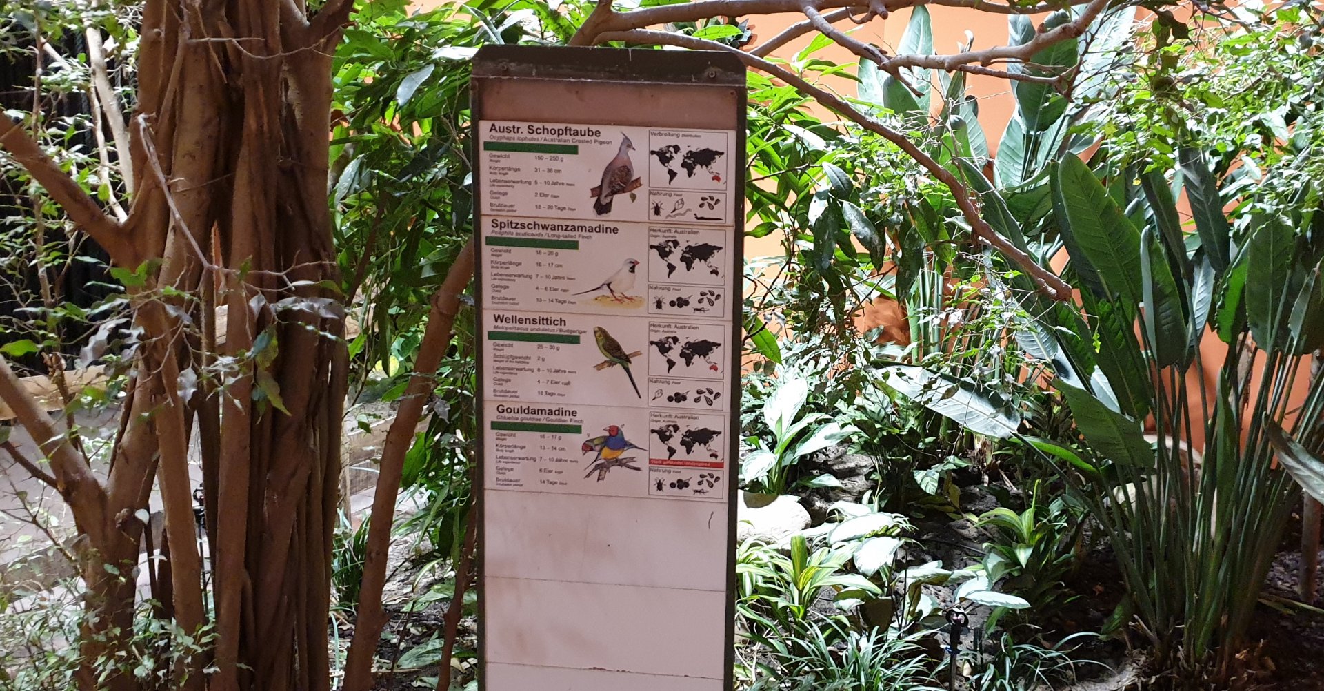Bird-signs at the Australian walk-through enclosure