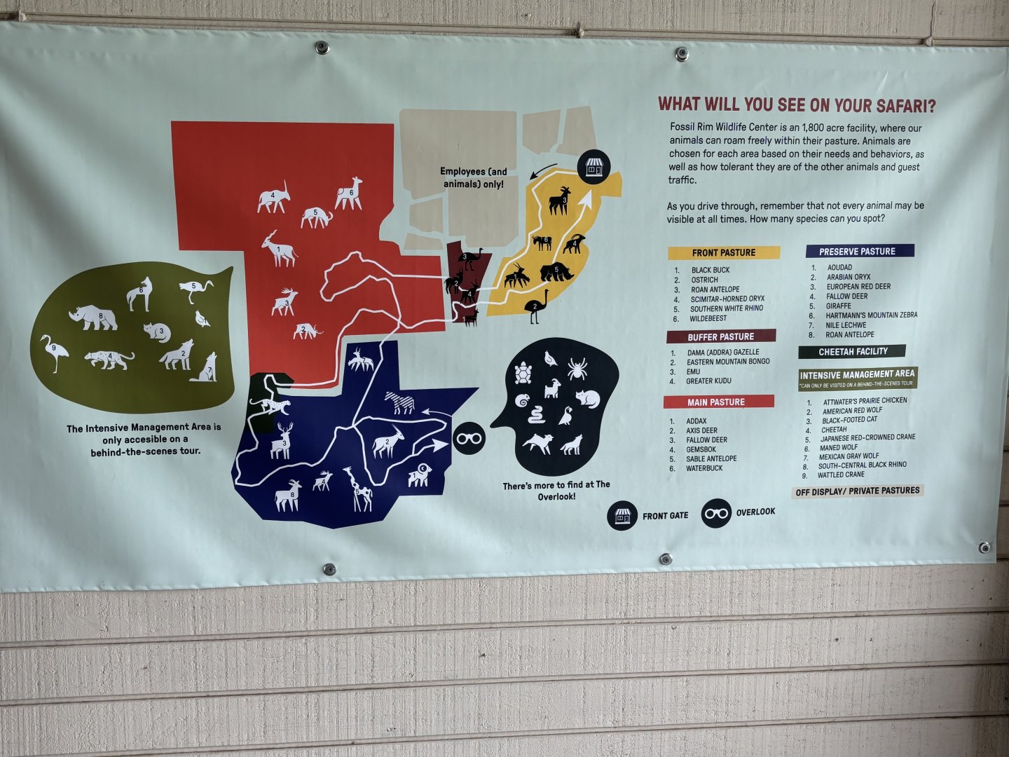 Breakdown of Pastures