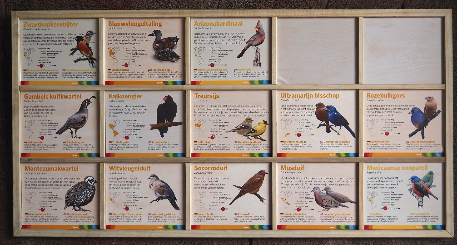 Burgers' Desert free-ranging birds signage, 2025-05-17