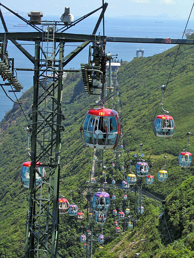 Cable car at Hong Kong Ocean Park