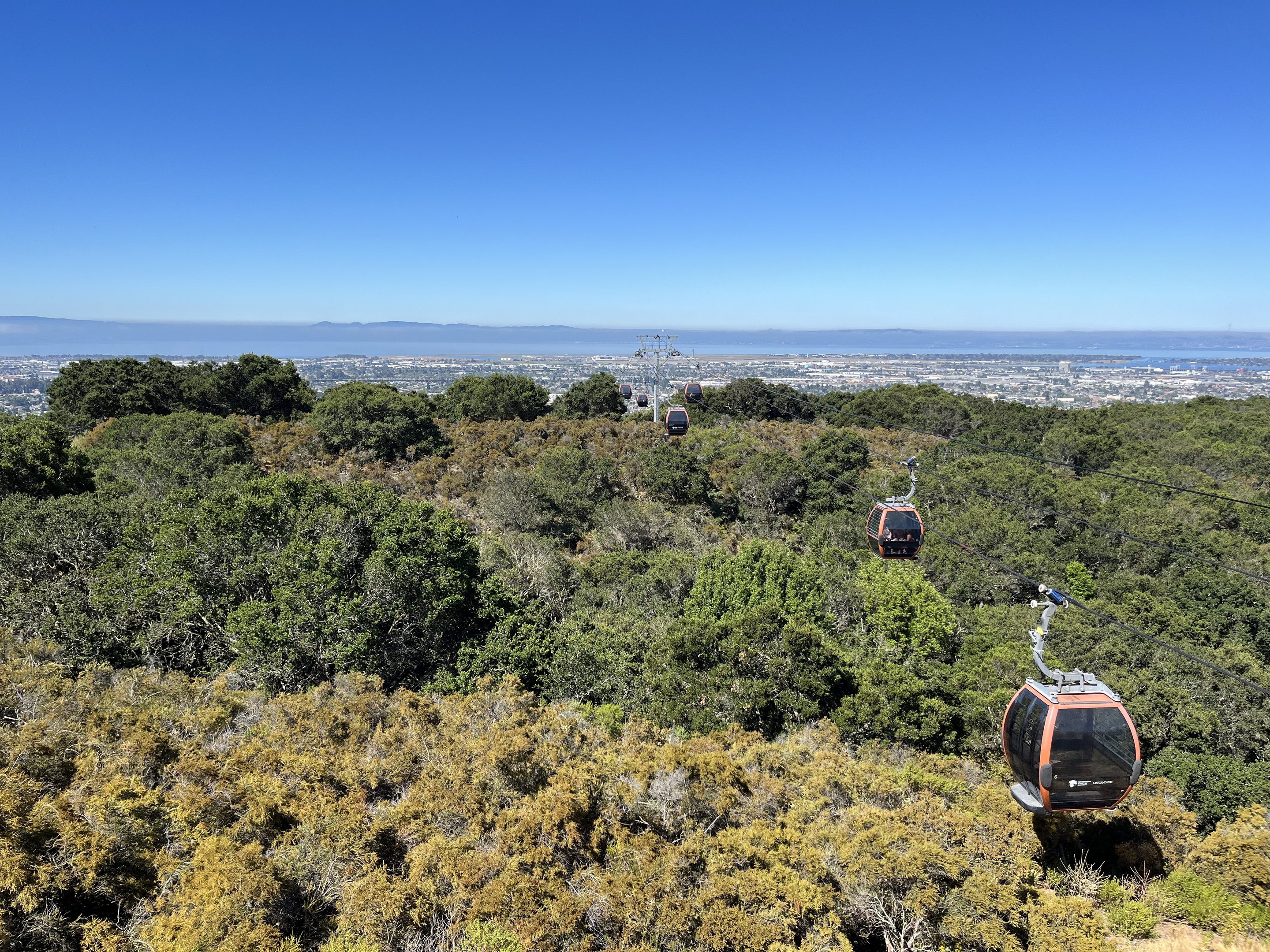 California Trail - Gondola Ride