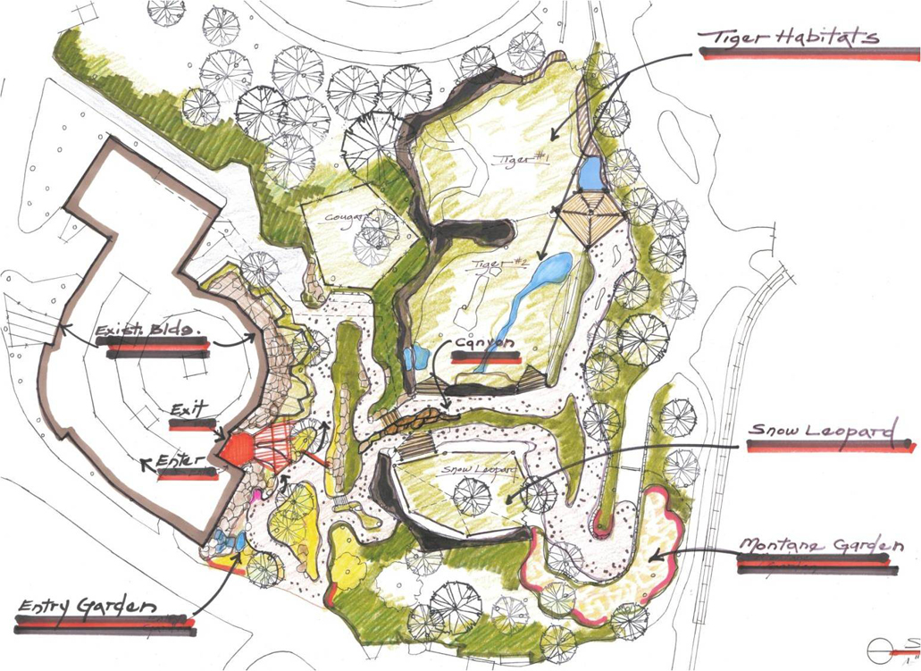Cat Canyon plans