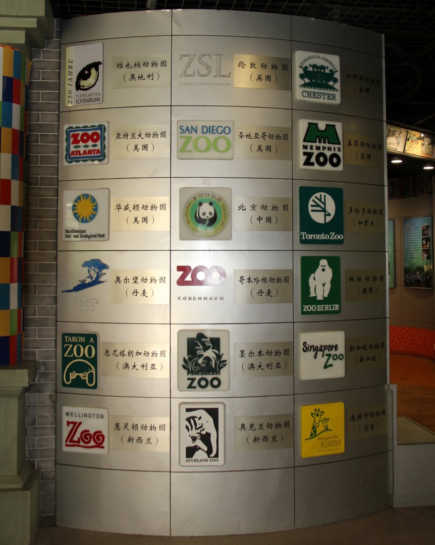 Challenge: how many have you been to!?