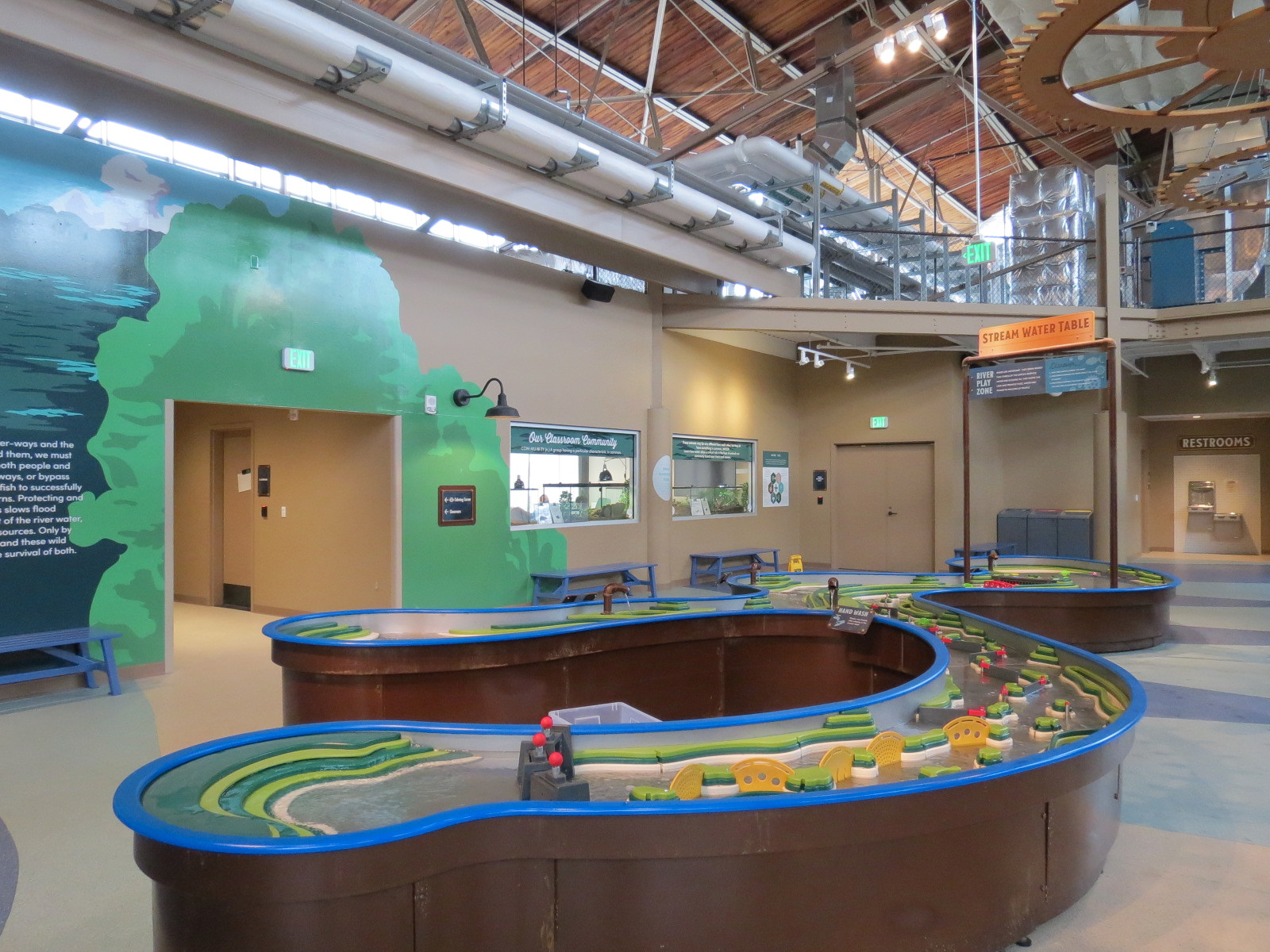 Changing Rivers - Stream Water Table