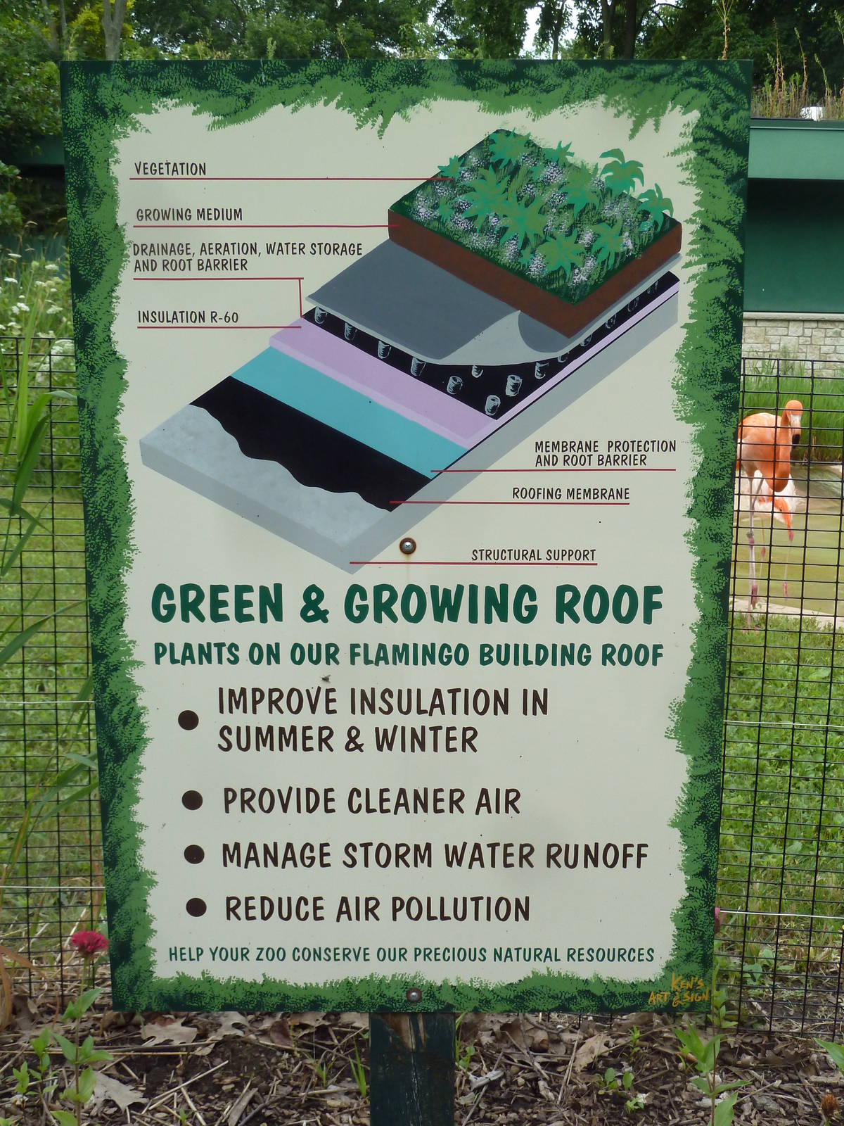 Children's Zoo - Green Roof Sign