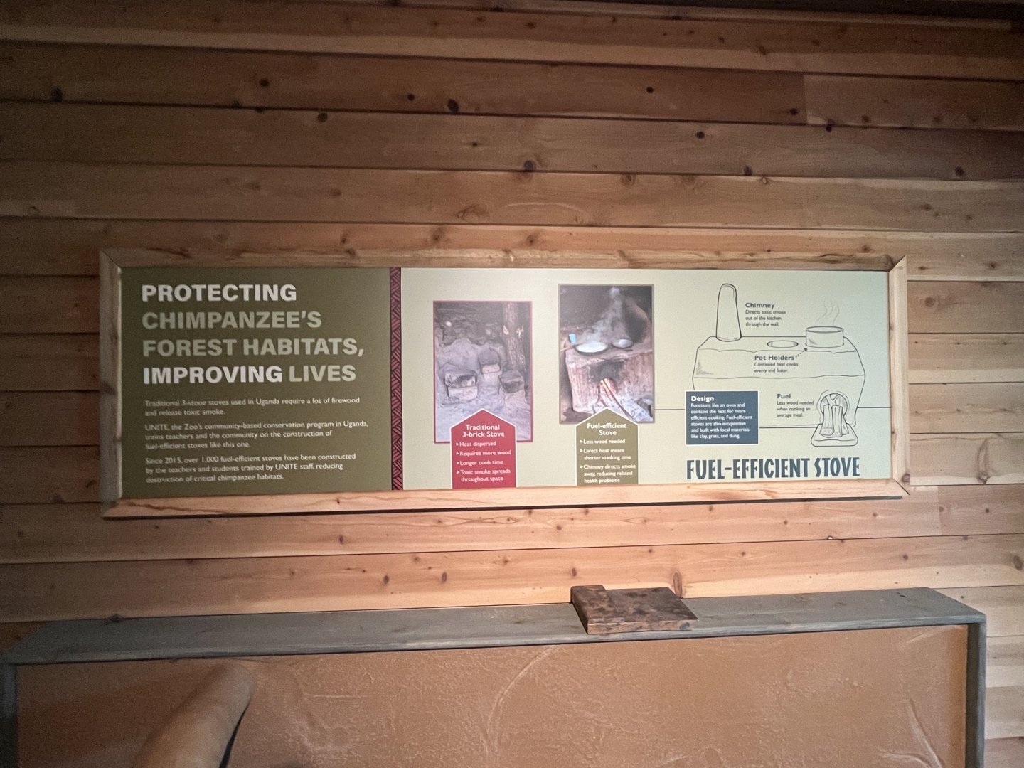 Chimpanzees - Uganda Fuel Efficient Stove Signage