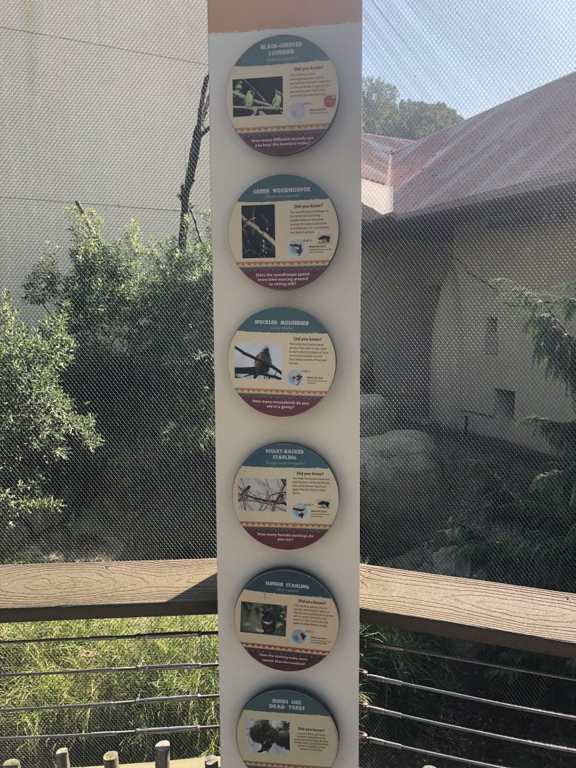 CMZ African Aviary Signage