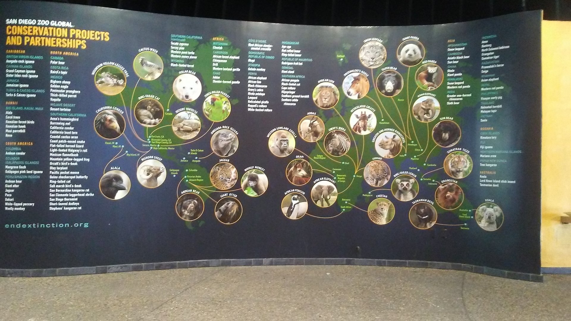 Conservation Programs Signage