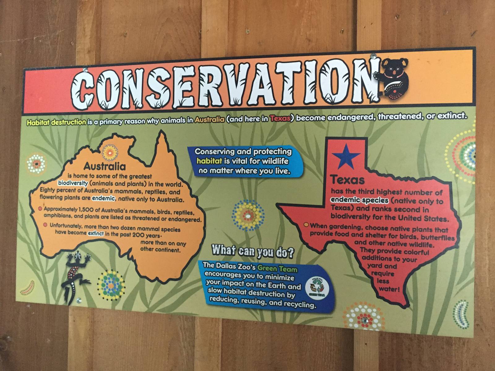 Conservation similarities between Australia and Texas