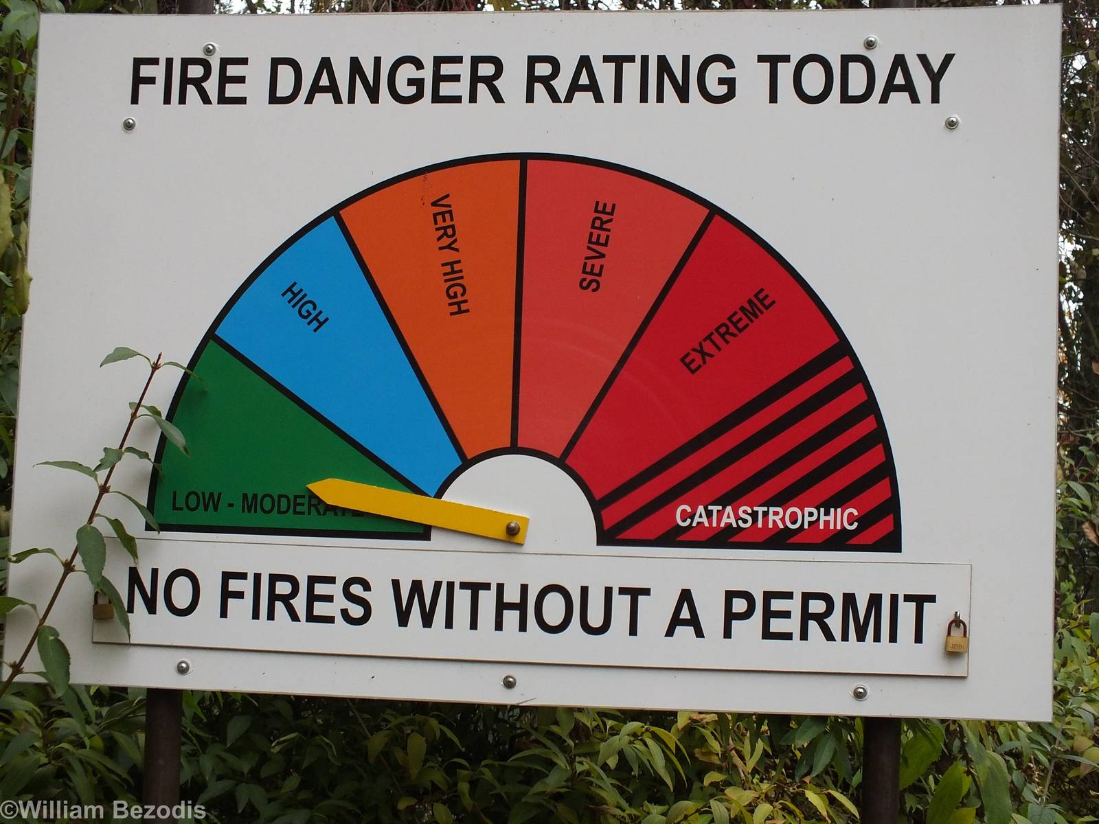 Copy of Sign from Australia