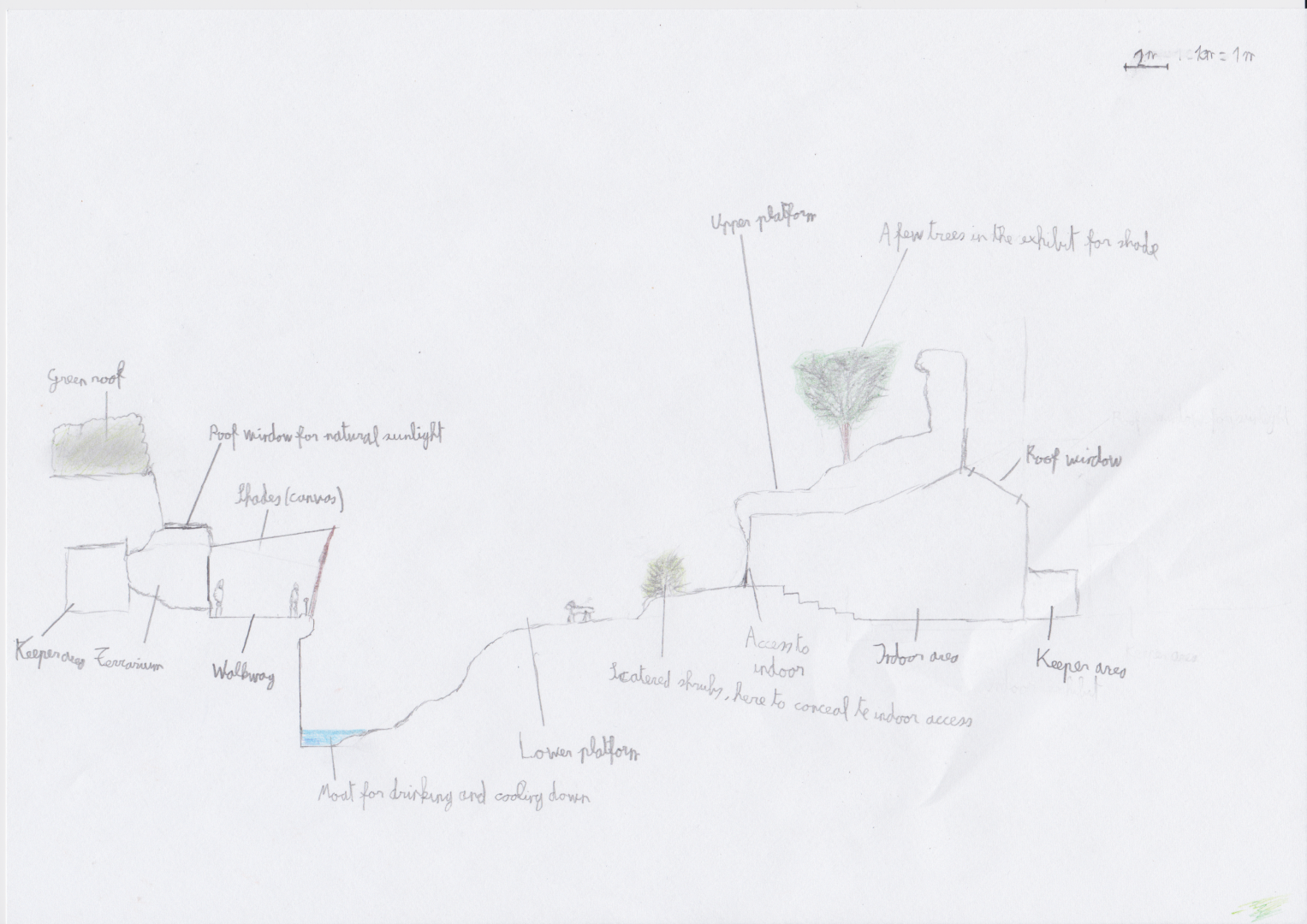 Cross-section of "Sheep's pass"