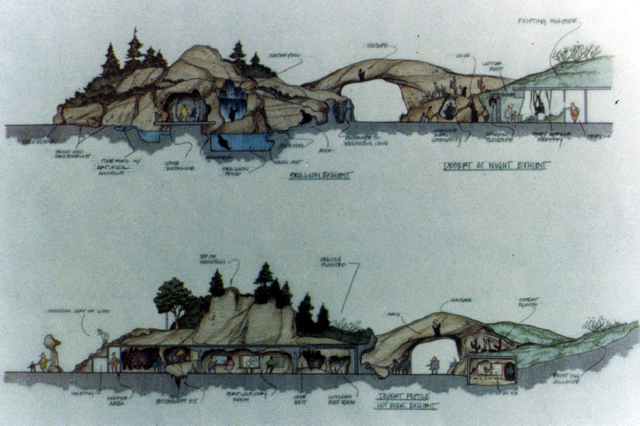 Design Drawing for Adventure Island
