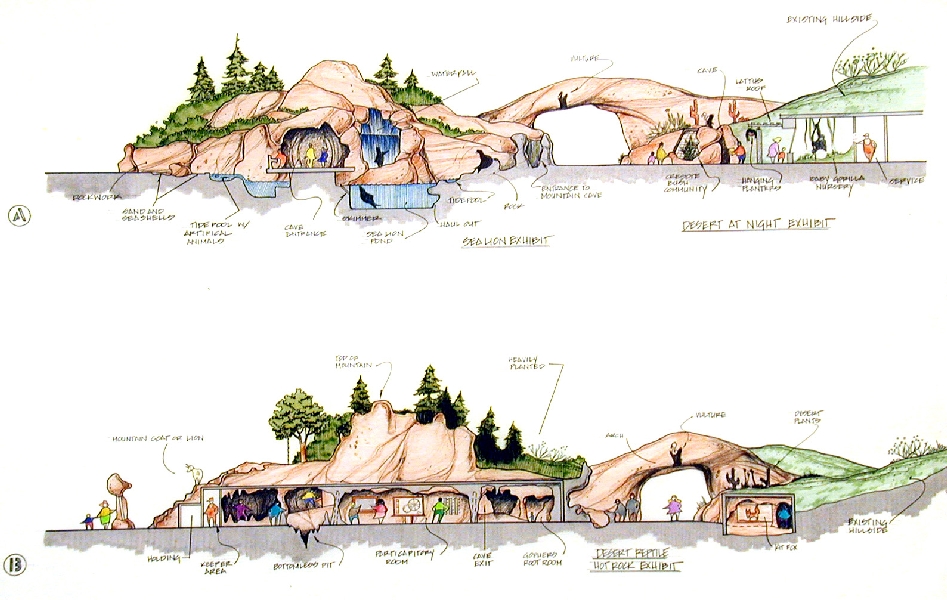 Design Drawing for Adventure Island