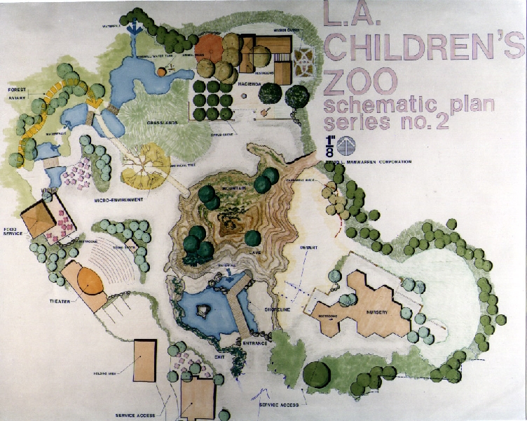 Design Drawing for Adventure Island