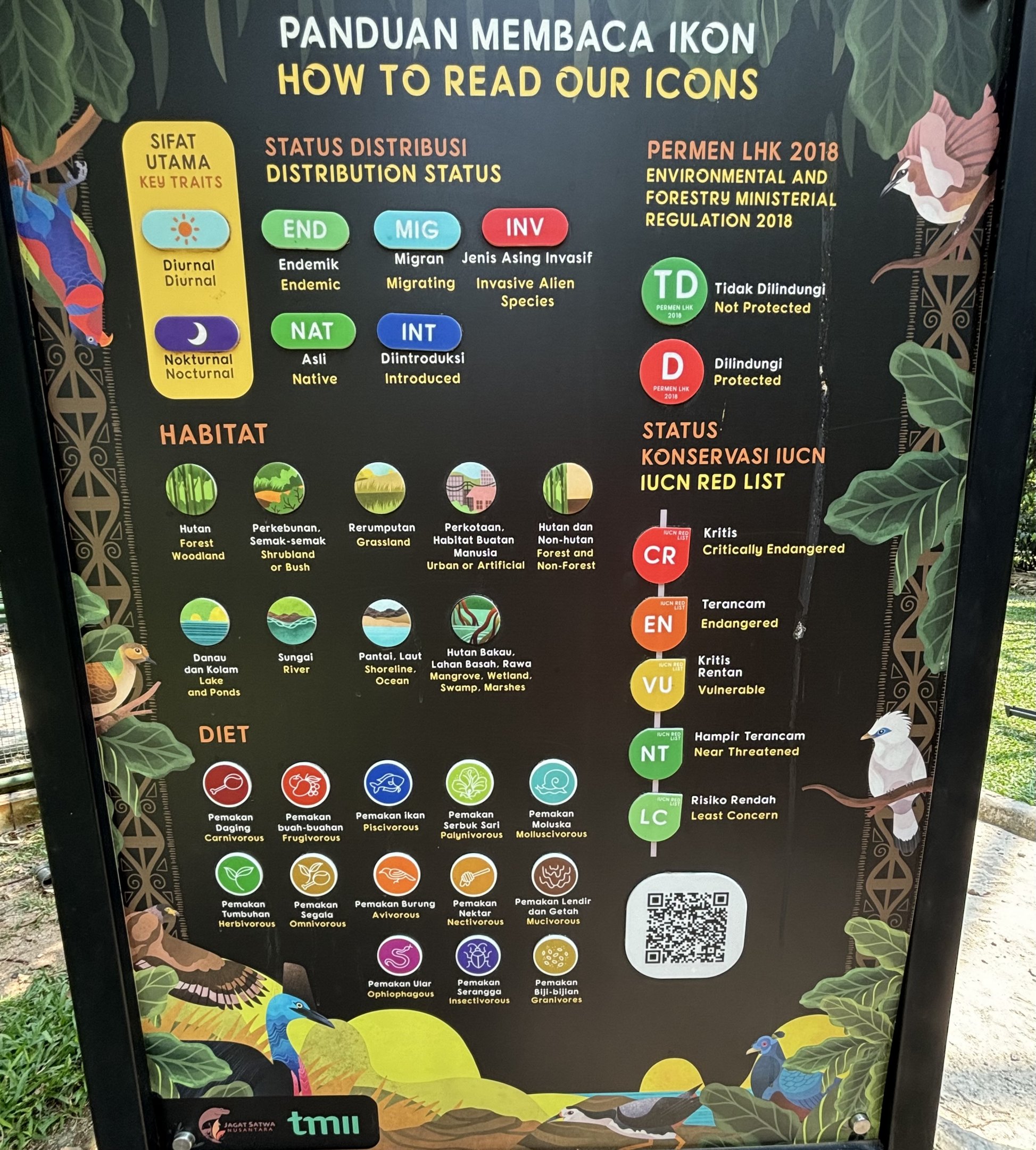 Detailed Icon Sign