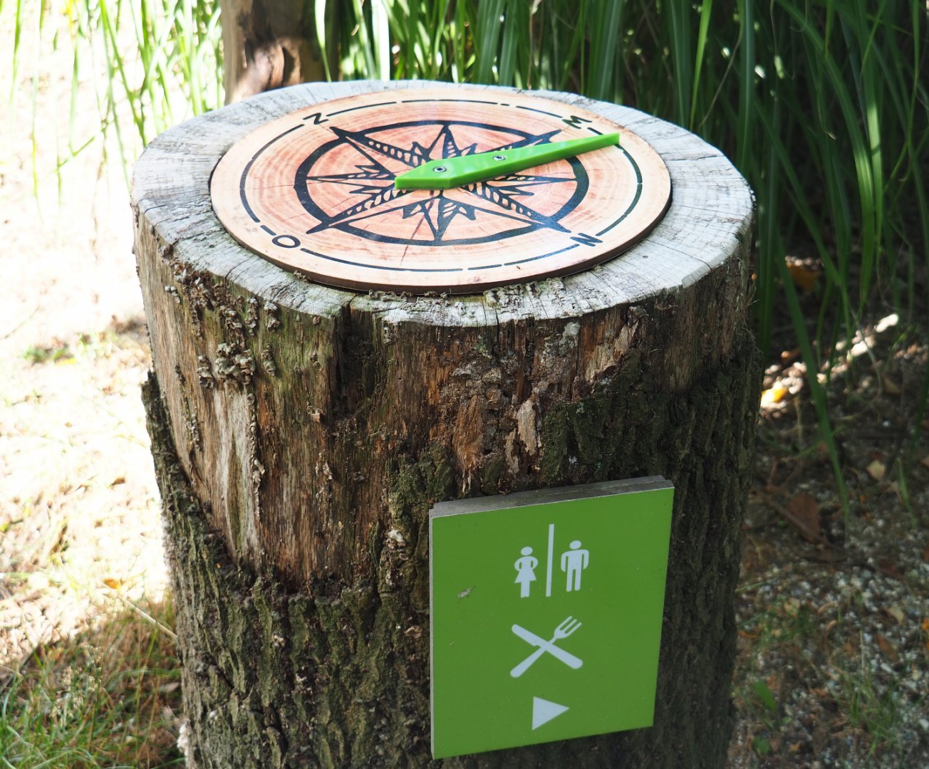 Direction of trail indicator compass, 2019-08-11