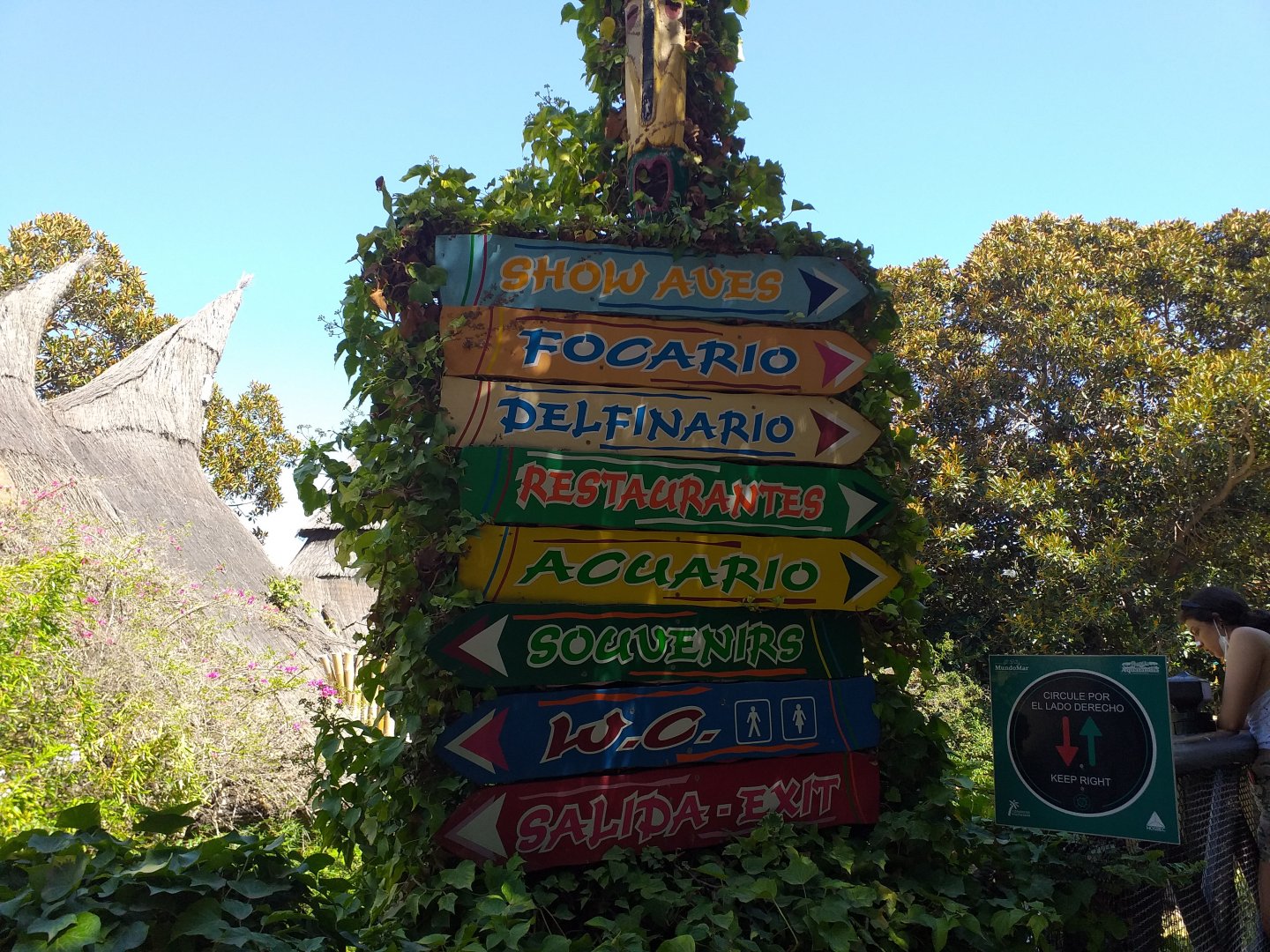 Direction signae -MundoMar Benidorm (2021)