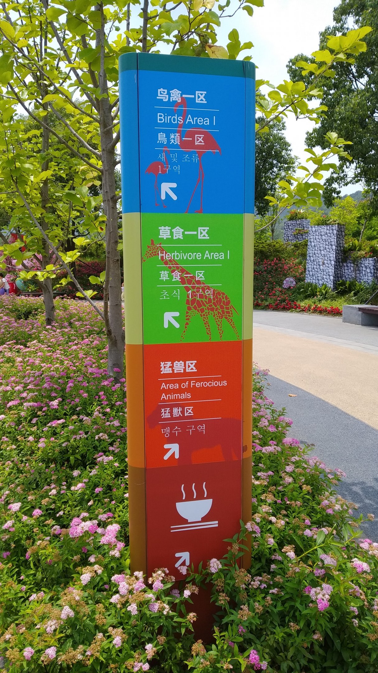 Direction Signage