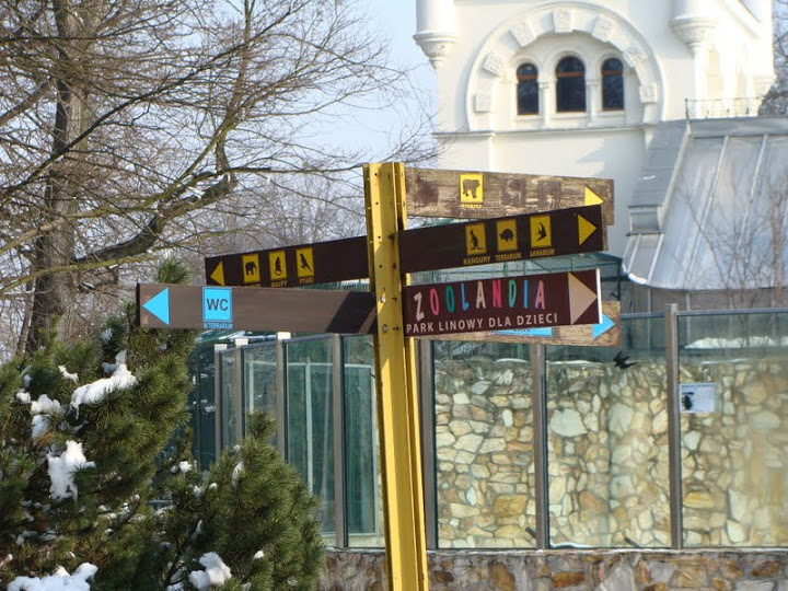 Directions of touring