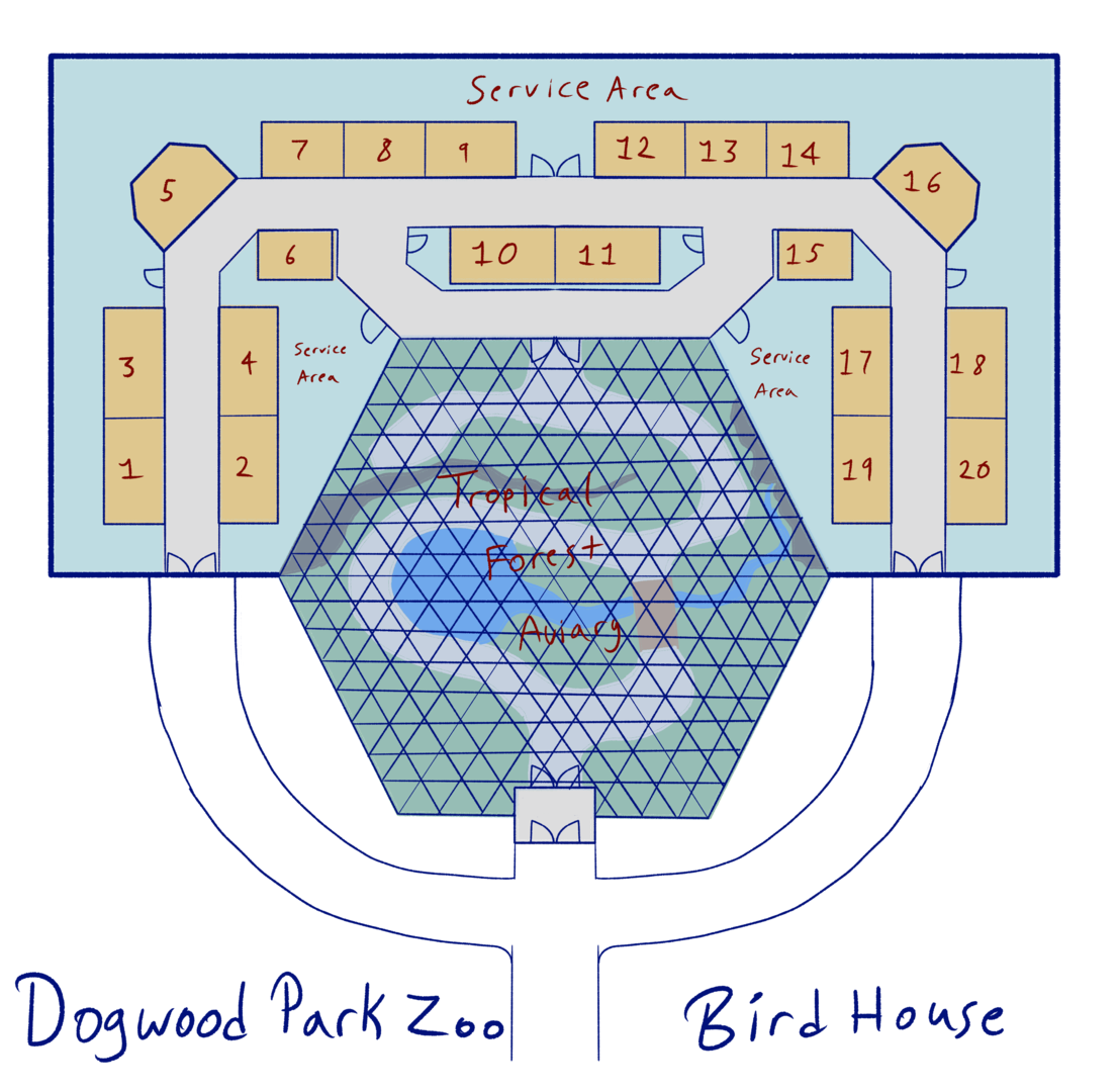 Dogwood Park Zoo: Bird House Concept