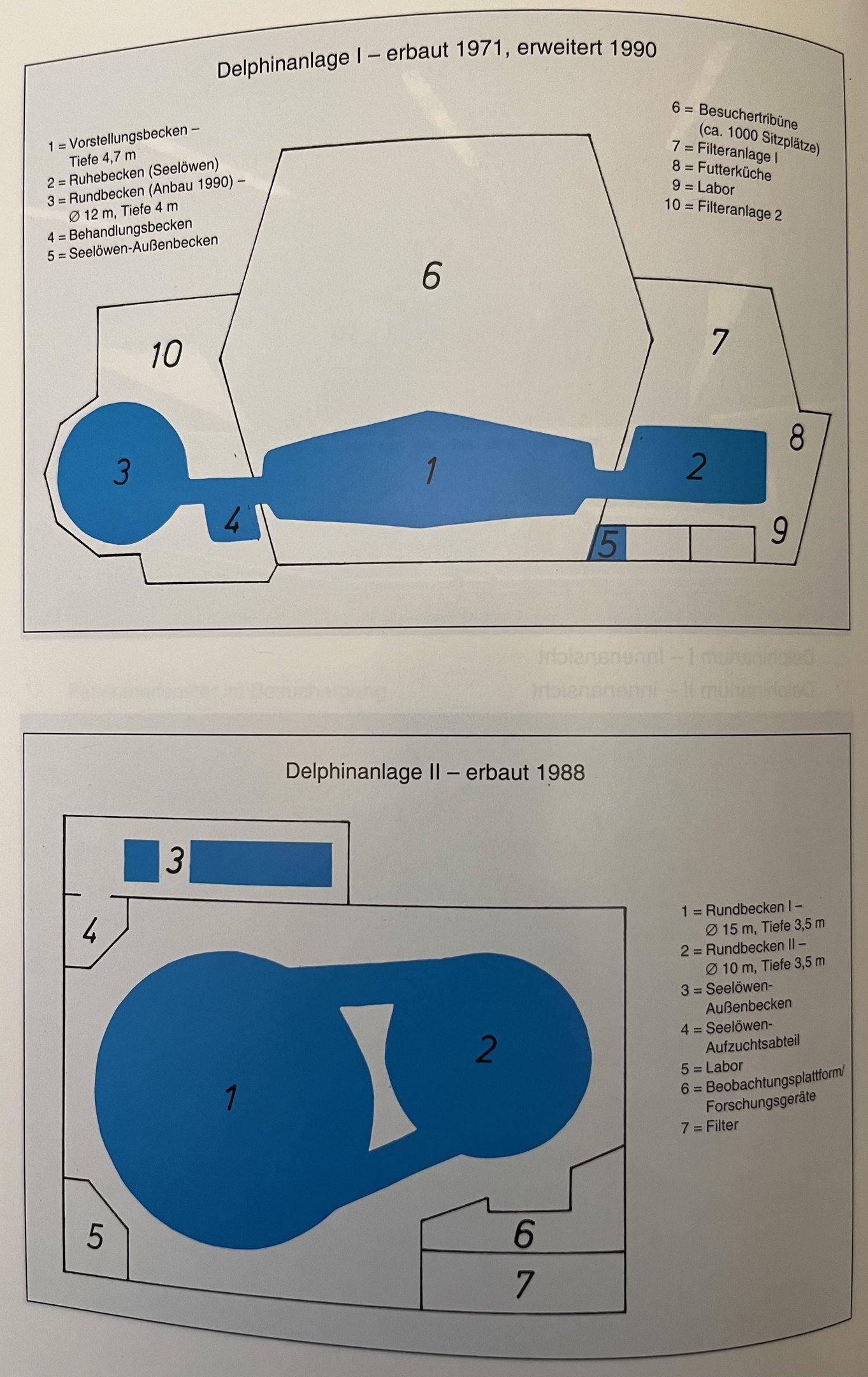 Dolphin Exhibit Maps
