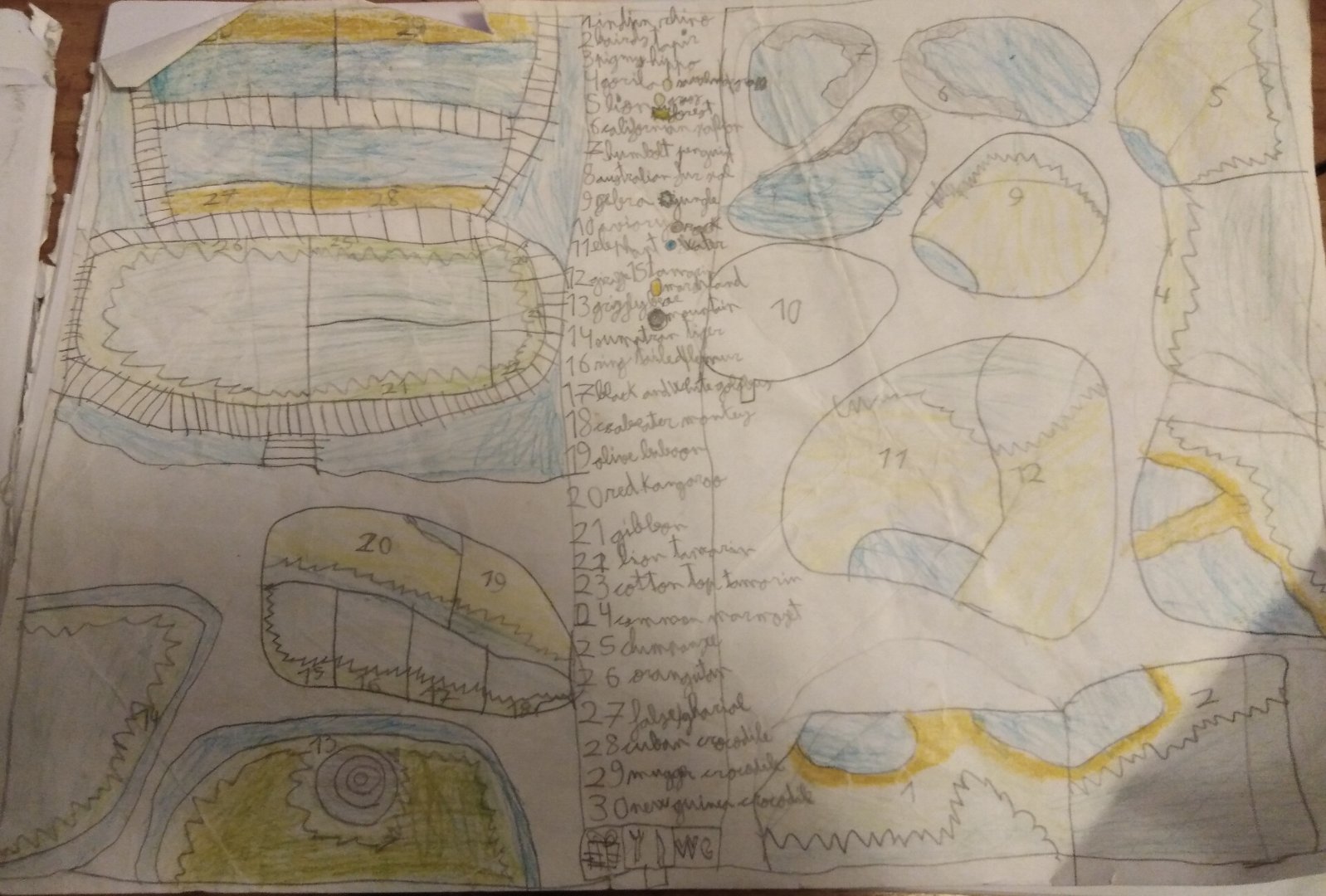 Double Zoo: 2005 edition