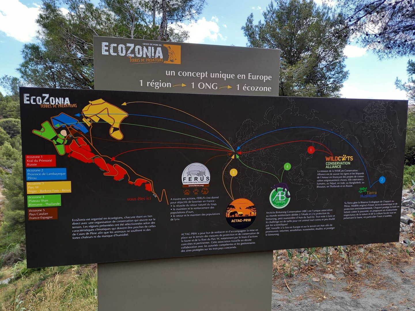 Ecozonia - Panel presented the NGOs supported by the park