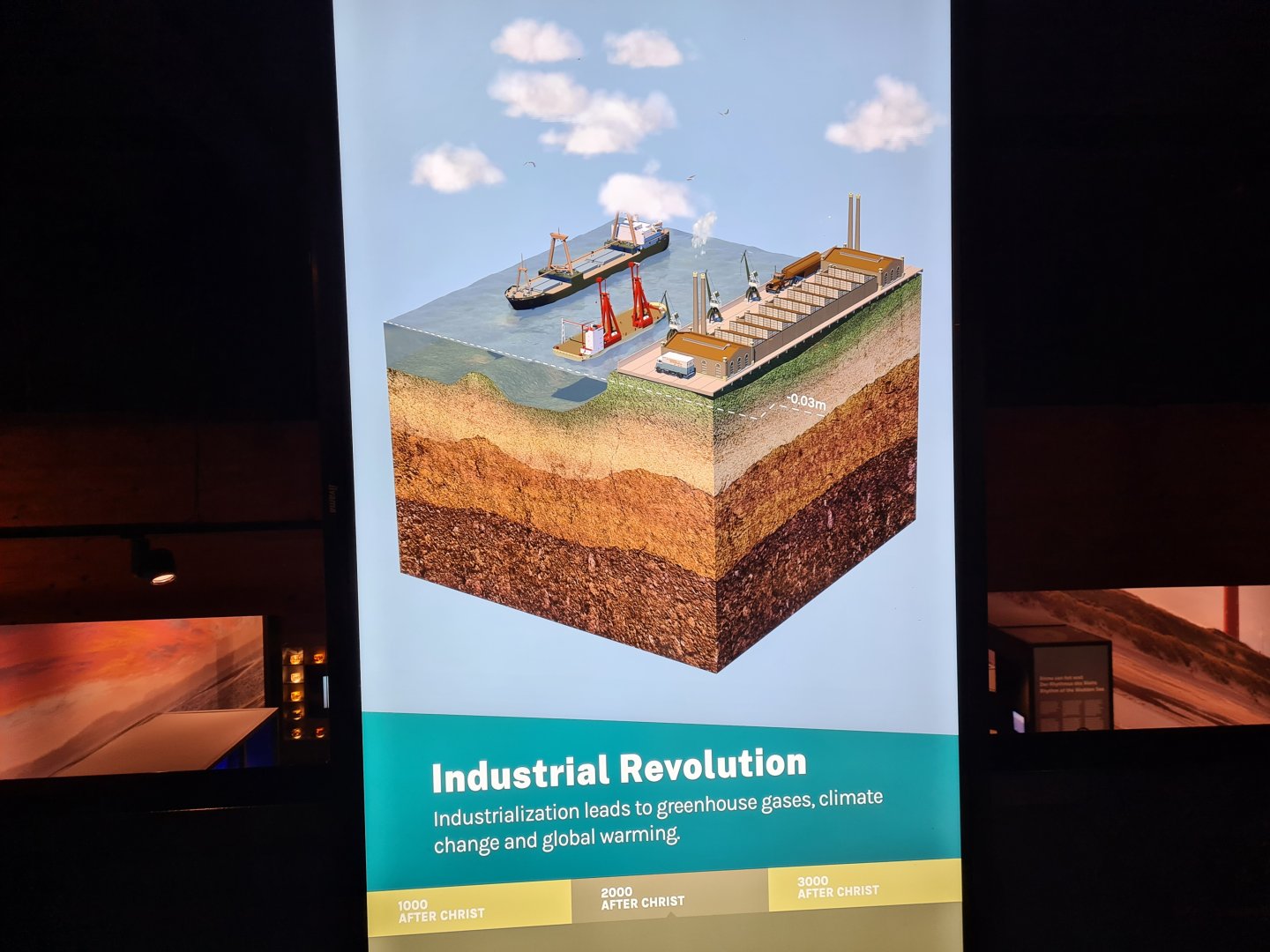 Educational display of sea level through the eras