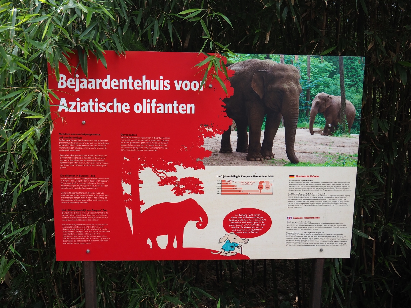 Elephant retirement home information sign (Sep 16th, 2018)