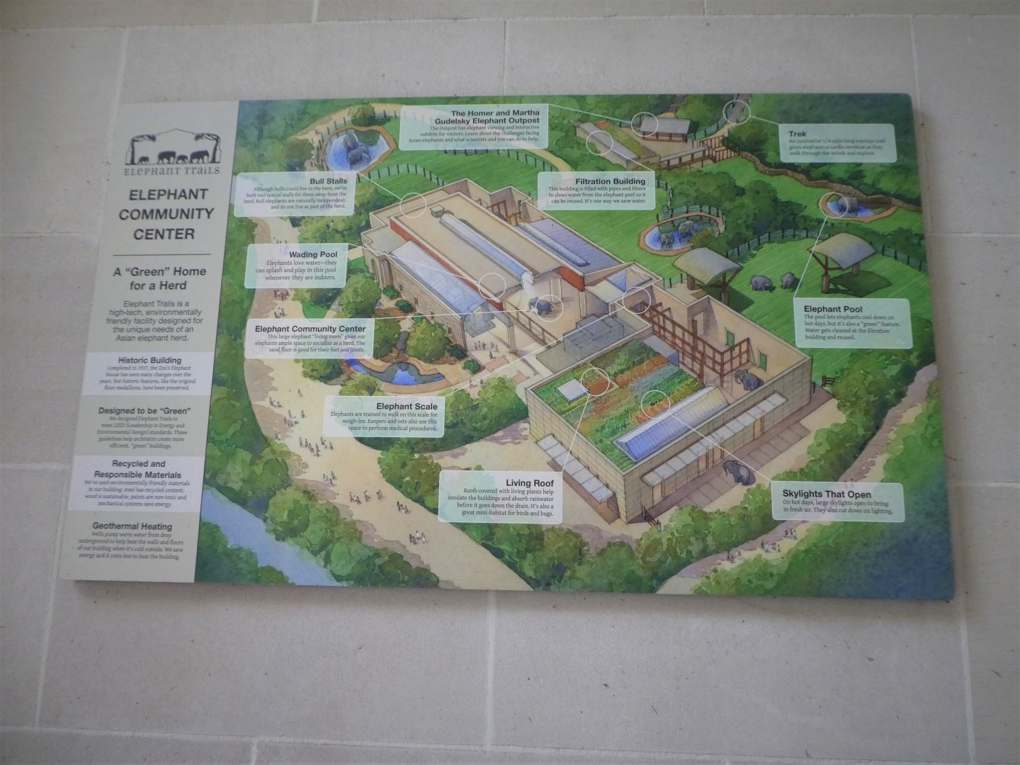 Elephant Trails - Elephant Community Center - Map