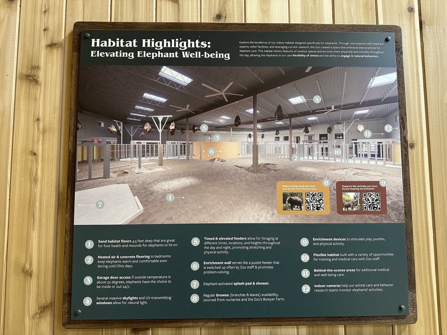 Elephant Trek Signage