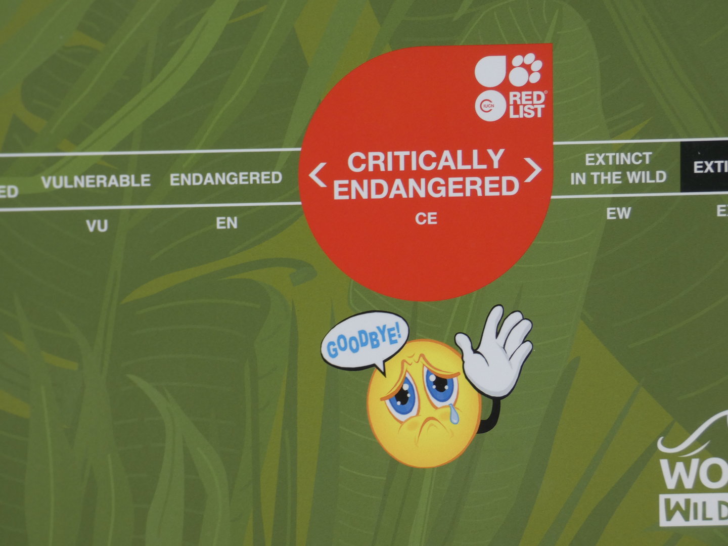 Emojis and the IUCN Red List