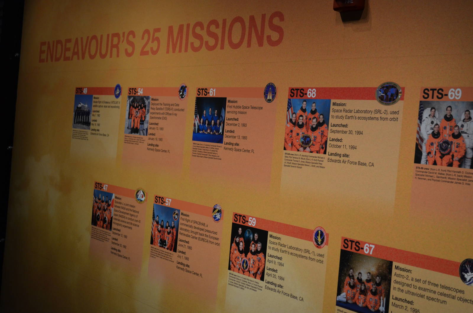 Endeavour's 25 Missions