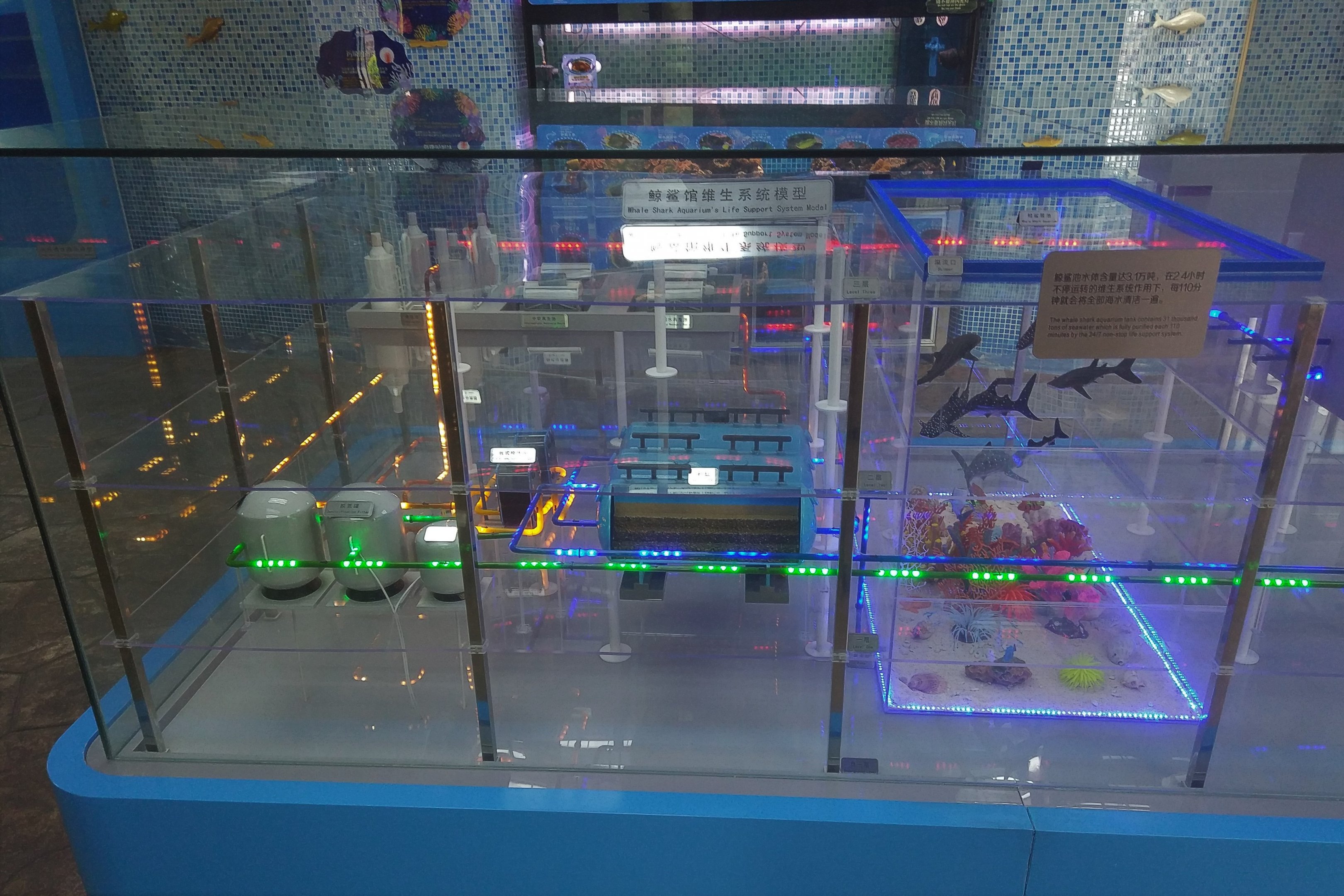 Filter System Interpretation