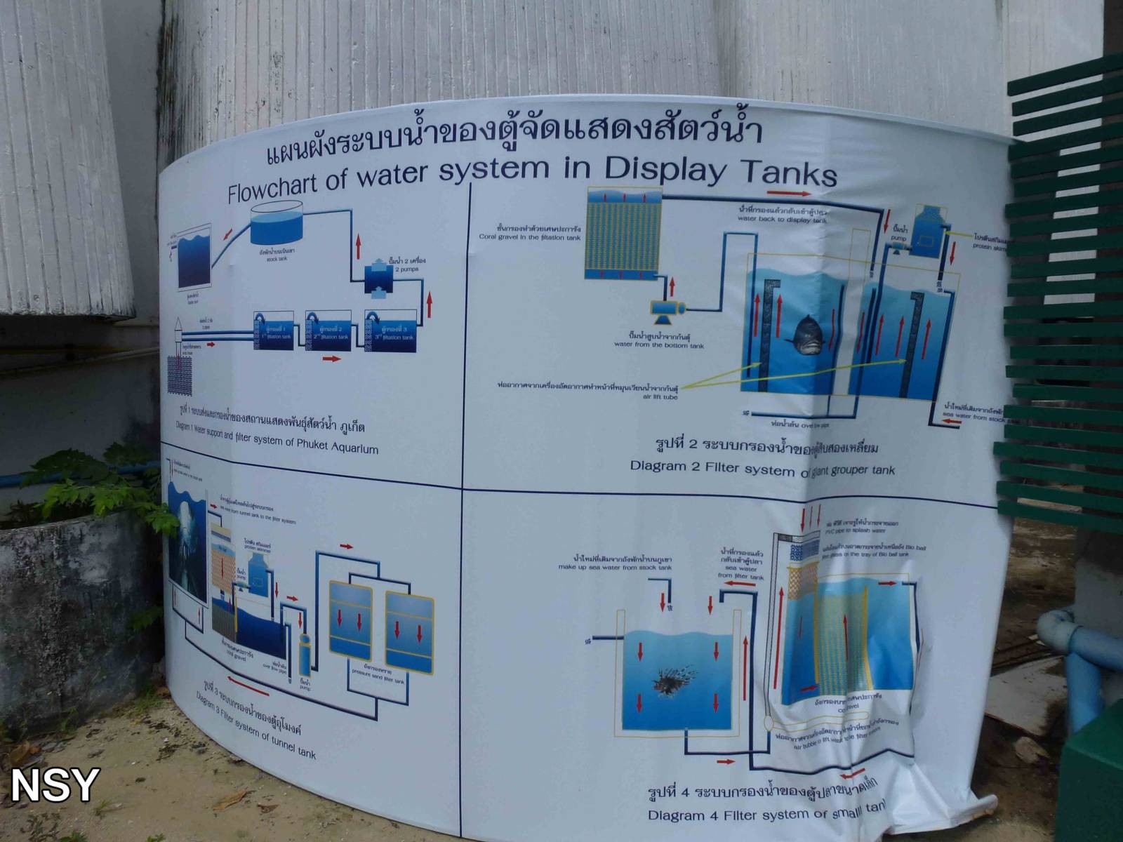 Filtration display, June 2013.