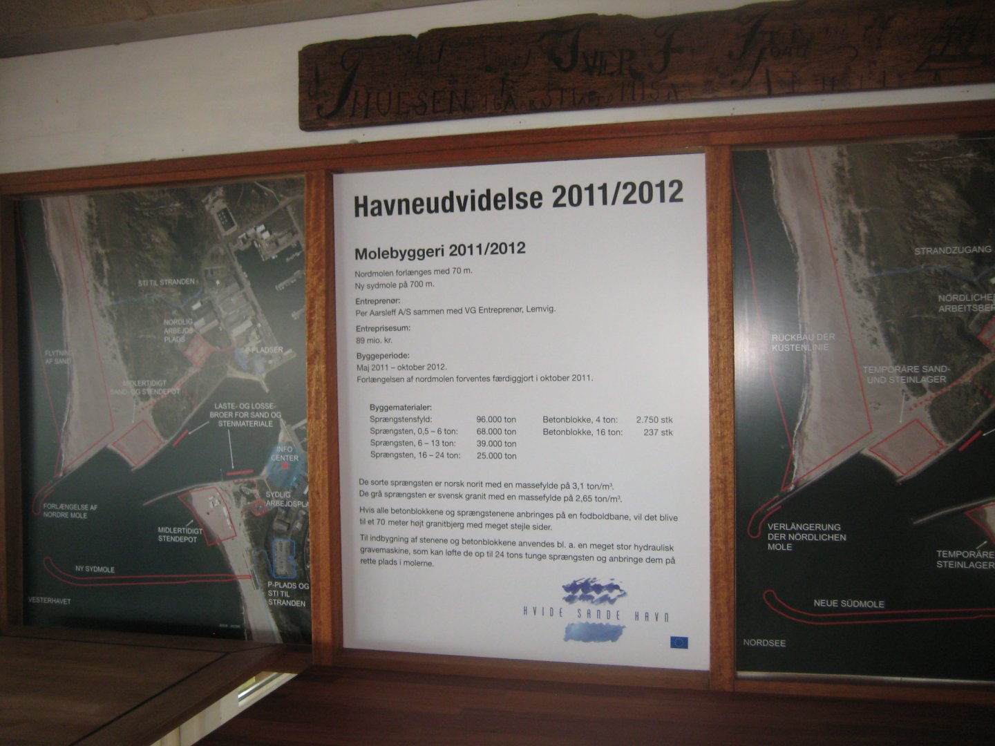 Fiskeriets Hus - Museum part