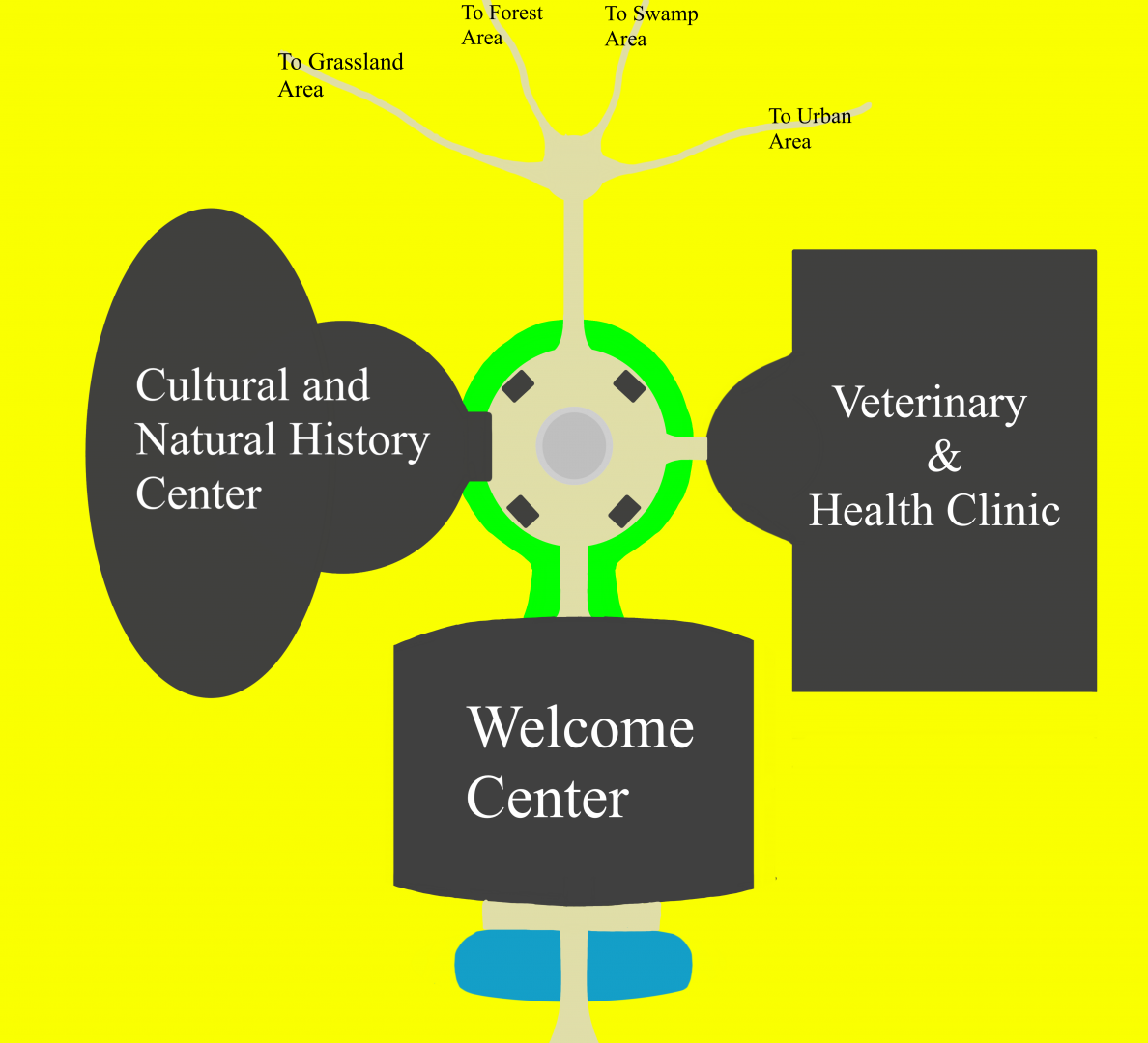 Florida Wildlife Conservation Center-Entrance area