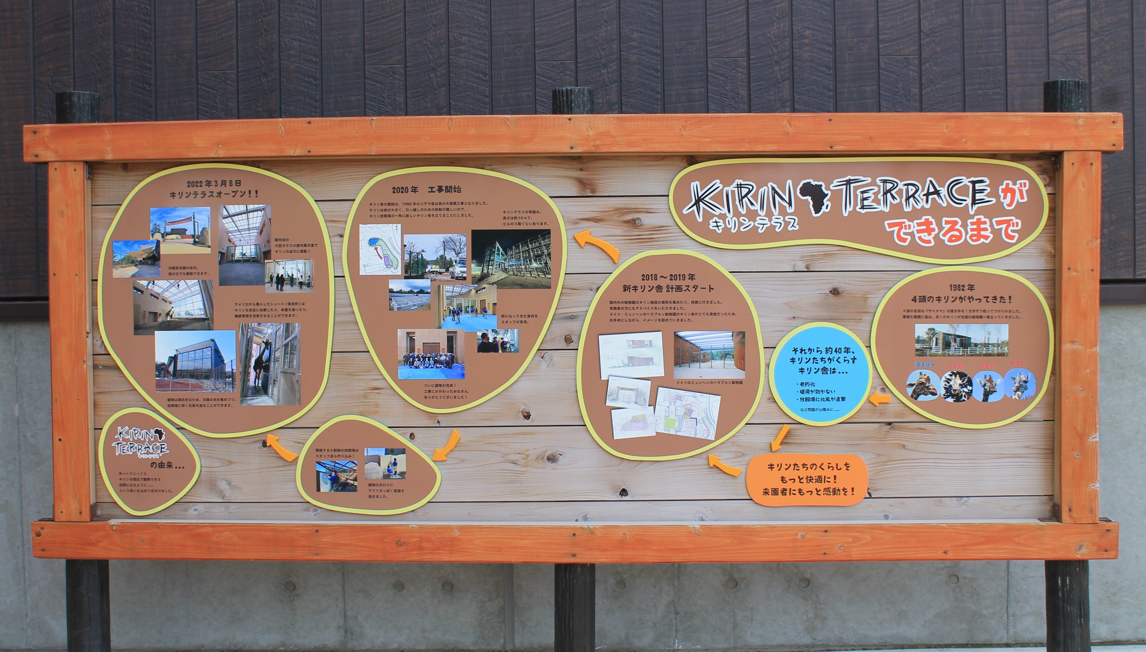 Giraffe signage - Saitama Childrens Zoo