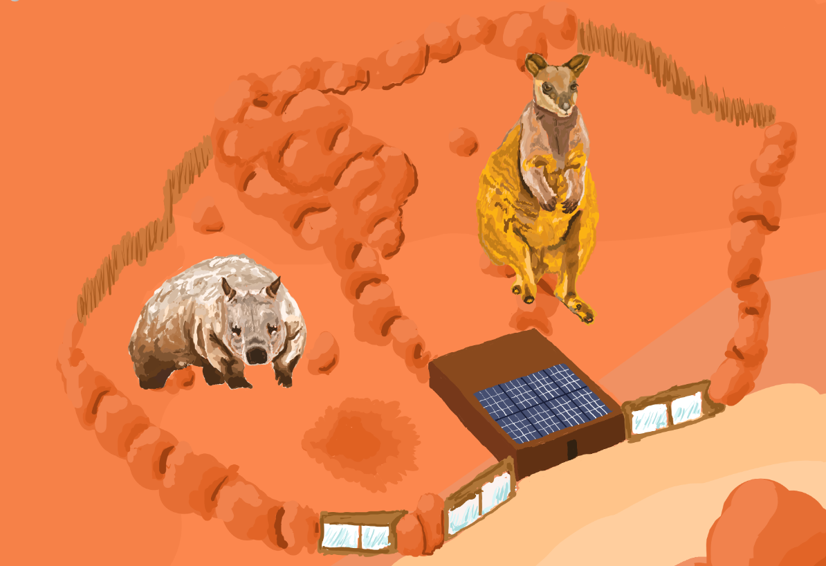 Great Deserts of the West map section